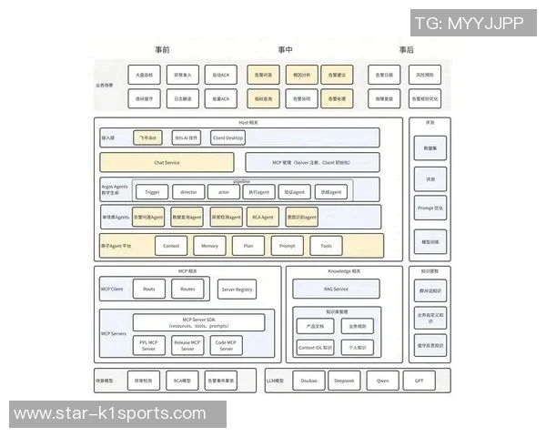 排球战术与欧冠足球的快攻体系融合探讨与实践分析