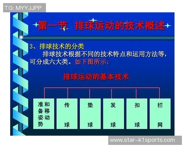 运动数据南京排球队比赛经验分享与战术分析探讨