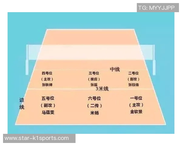 运动最新数据武汉排球队的力量与团结精神探讨排球运动的魅力与发展潜力 运动最新数据武汉排球队的力量与团结精神探讨排球运动的魅力与发展潜力