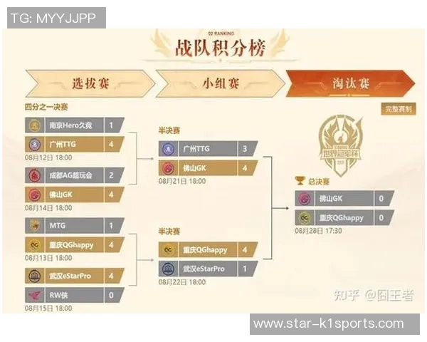 实时新闻王者荣耀战术分析深入探讨WE战队的包夹策略与执行效果